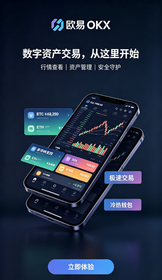 欧交易所app正版入口交易功能配图二